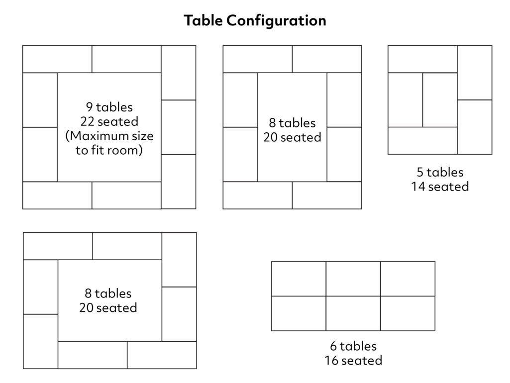 Diagram showing different table configurations with the maximum size being 9 tables and 22 seated, then 8 tables and 20 seated and 6 tables and 16 seated